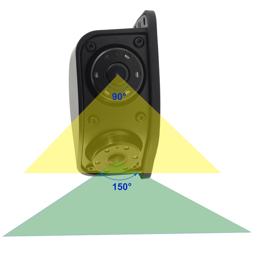 1080P Heavy-Duty Dual Side Mount Camera