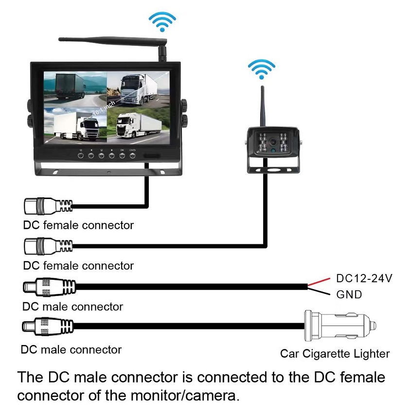 10.1 inch wireless quad camera system for agricultural machinery
